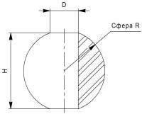 Буса (НИЮП. 757528.005; НИЮП. 757528.006)
