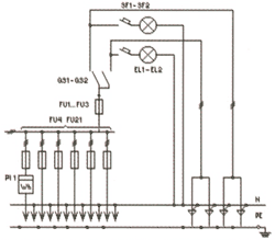 Щиты, Шкафы, Ящики / Вводно-распределительные устройства ВРУ1