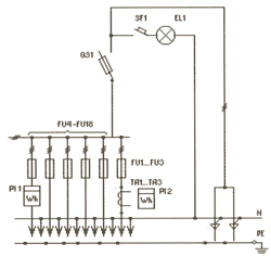 Щиты, Шкафы, Ящики / Вводно-распределительные устройства ВРУ1