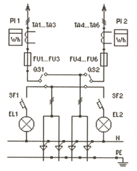 Щиты, Шкафы, Ящики / Вводно-распределительные устройства ВРУ1
