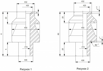 ИПТ-1/250 I О1; ИПТ-1/250 О1; ИПТ-1/250 II О1