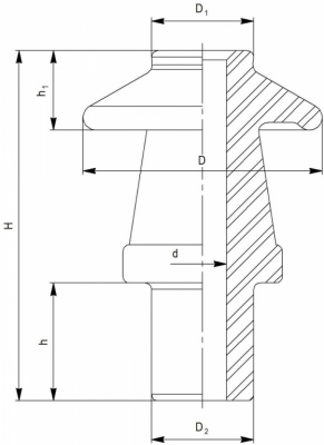 ИПТ-3/250 О1; ИПТ-3/250 I О1